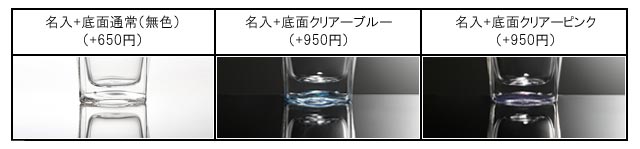 焼き付け 名入れ 刻印 サービス カラー ブルー ピンク rayes レイエス ダブルウォールグラス