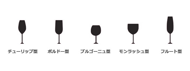 ワイングラスの形状　ボルドー　ブルゴーニュ　チューリップ　モンラッシュ　フルート　 rayes レイエス