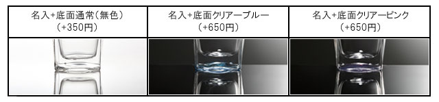 焼き付け　名入れ　刻印　サービス　カラー　ブルー　ピンク　rayes　レイエス　ダブルウォールグラス